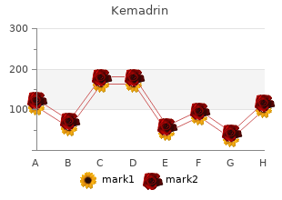 buy 5 mg kemadrin amex