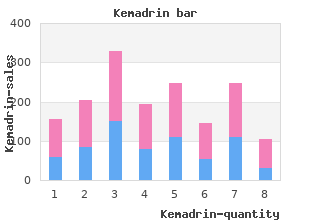 purchase 5 mg kemadrin mastercard