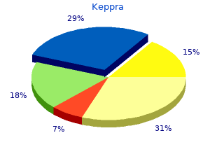 purchase 500 mg keppra with amex