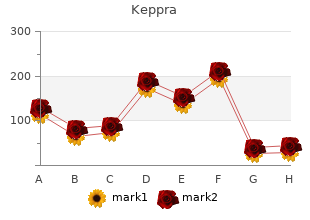 cheap keppra 250 mg otc