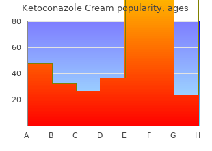 purchase ketoconazole cream with mastercard