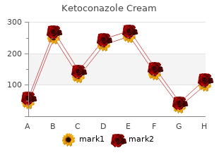 buy 15gm ketoconazole cream mastercard