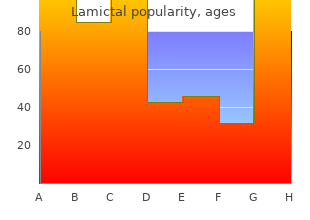 200 mg lamictal visa