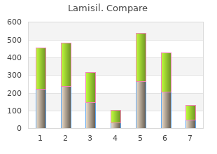 order lamisil 250mg on line