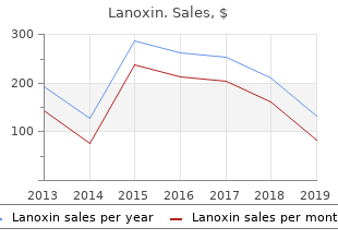 order generic lanoxin online