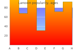 buy discount lanoxin 0.25 mg online