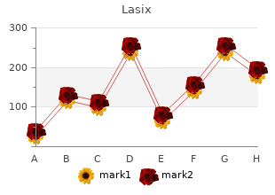 100 mg lasix