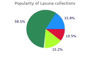buy lasuna 60 caps without a prescription