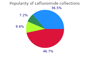 discount leflunomide online amex