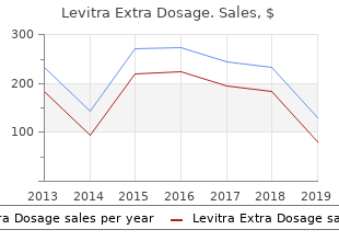buy generic levitra extra dosage from india