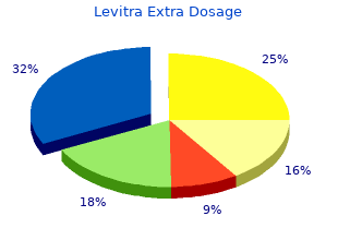 buy levitra extra dosage canada