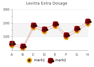 best order levitra extra dosage