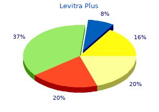 buy levitra plus once a day