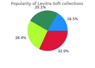 discount levitra soft on line