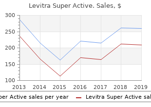 order levitra super active 40 mg on-line