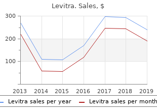 order levitra with a visa