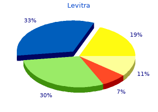 discount 10 mg levitra mastercard