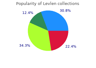 discount levlen 0.15 mg free shipping