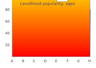 discount levothroid 200 mcg line