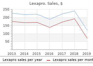 buy lexapro 20mg on-line