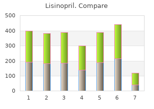 17.5 mg lisinopril sale