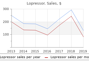 buy online lopressor