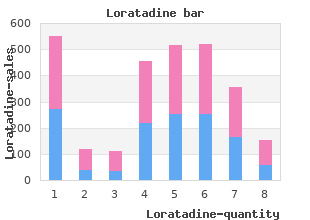 order discount loratadine on-line