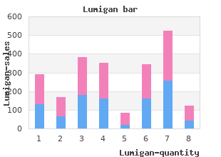 generic lumigan 3ml online