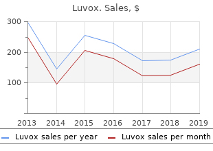 purchase luvox 50mg fast delivery