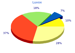 purchase luvox 100 mg with visa