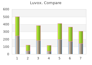 order generic luvox on-line