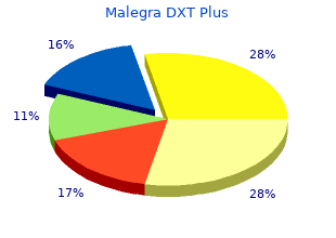 purchase malegra dxt plus 160mg free shipping