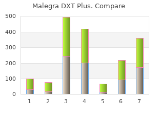 cheap 160 mg malegra dxt plus mastercard