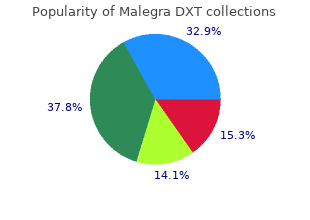 buy malegra dxt 130 mg with amex