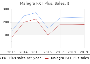 discount malegra fxt plus line