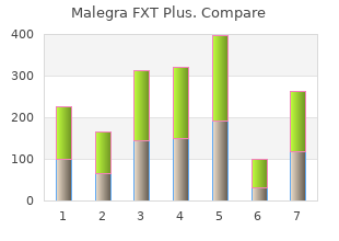 best malegra fxt plus 160 mg