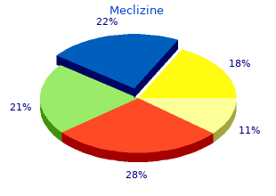 order generic meclizine on-line