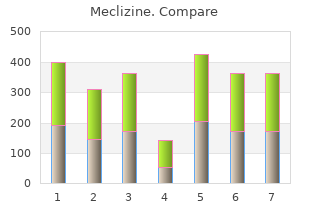 generic meclizine 25 mg overnight delivery