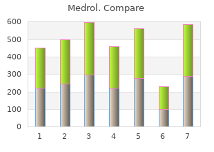 cheap medrol amex