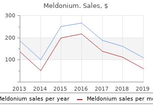 order meldonium 500 mg on-line