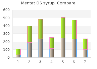 cheap mentat ds syrup online amex