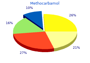 purchase methocarbamol line