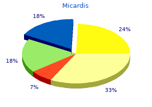 order micardis master card