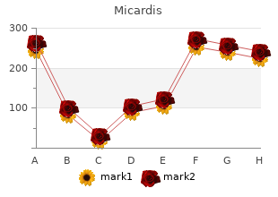 order micardis discount