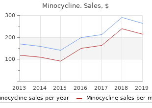 discount 50mg minocycline fast delivery