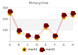 generic minocycline 50 mg without a prescription