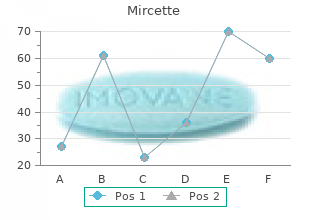 order 15 mcg mircette mastercard