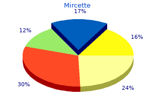 discount mircette online amex