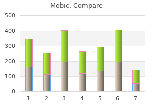 order mobic without prescription