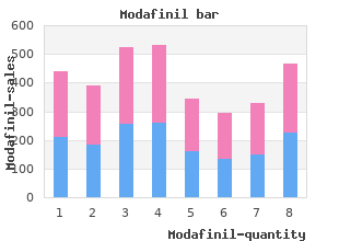 buy modafinil